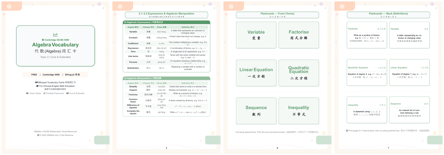 Algebra vocabulary card set — cover, vocab table, flashcard front and back