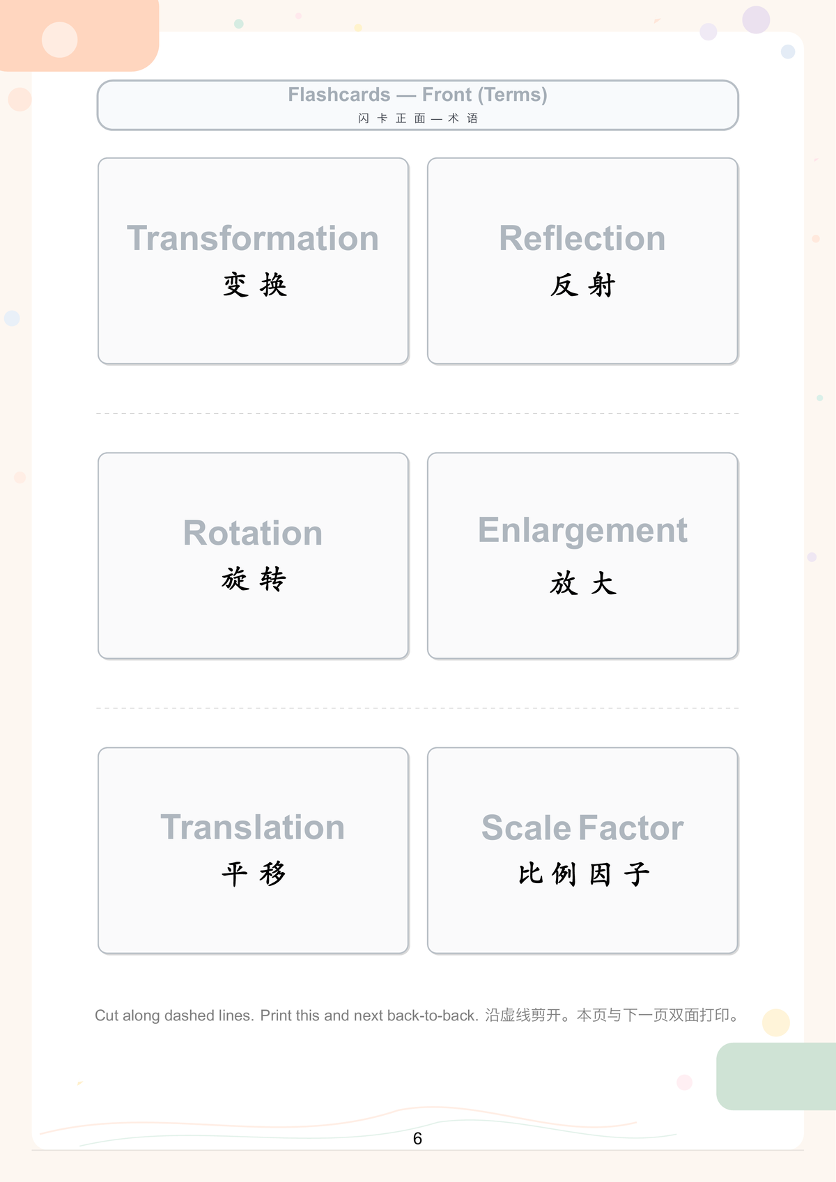 Vectors & Transformations flashcard — Transformation, Reflection, Rotation, Enlargement, Translation, Scale Factor