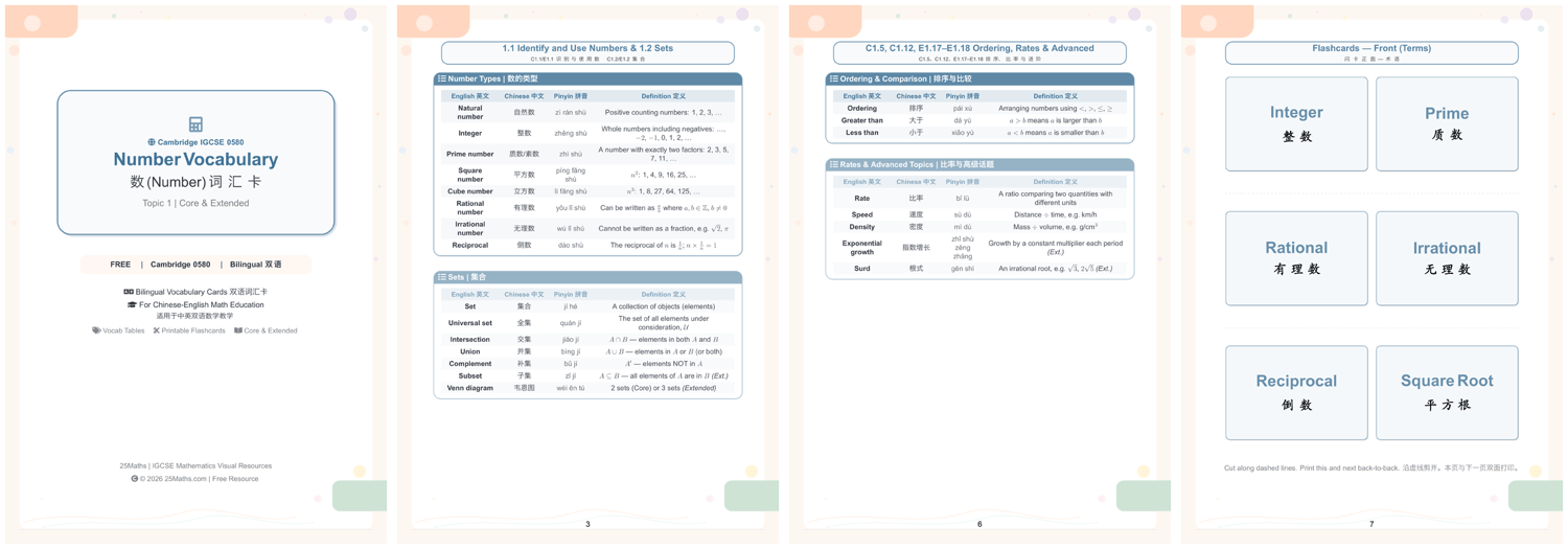 Number vocabulary card set — cover, vocab table, flashcard front and back