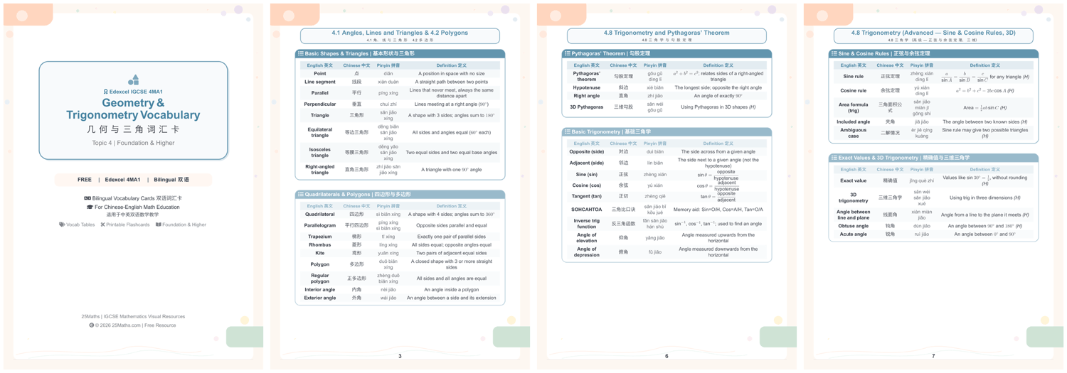 Geometry vocabulary card set — cover, vocab table, flashcard front and back