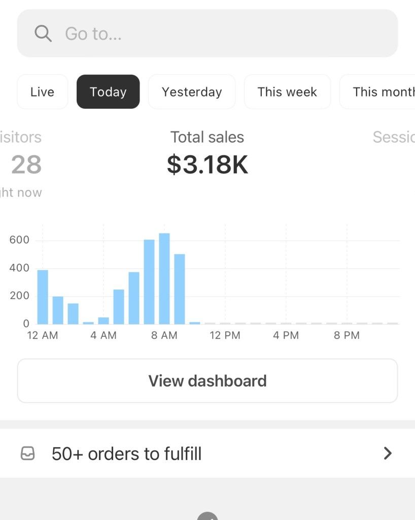 Screenshot of a student sales dashboard showing earnings from digital habit trackers targeting low-competition micro-niches in 2026, ideal for resellers seeking untapped opportunities.