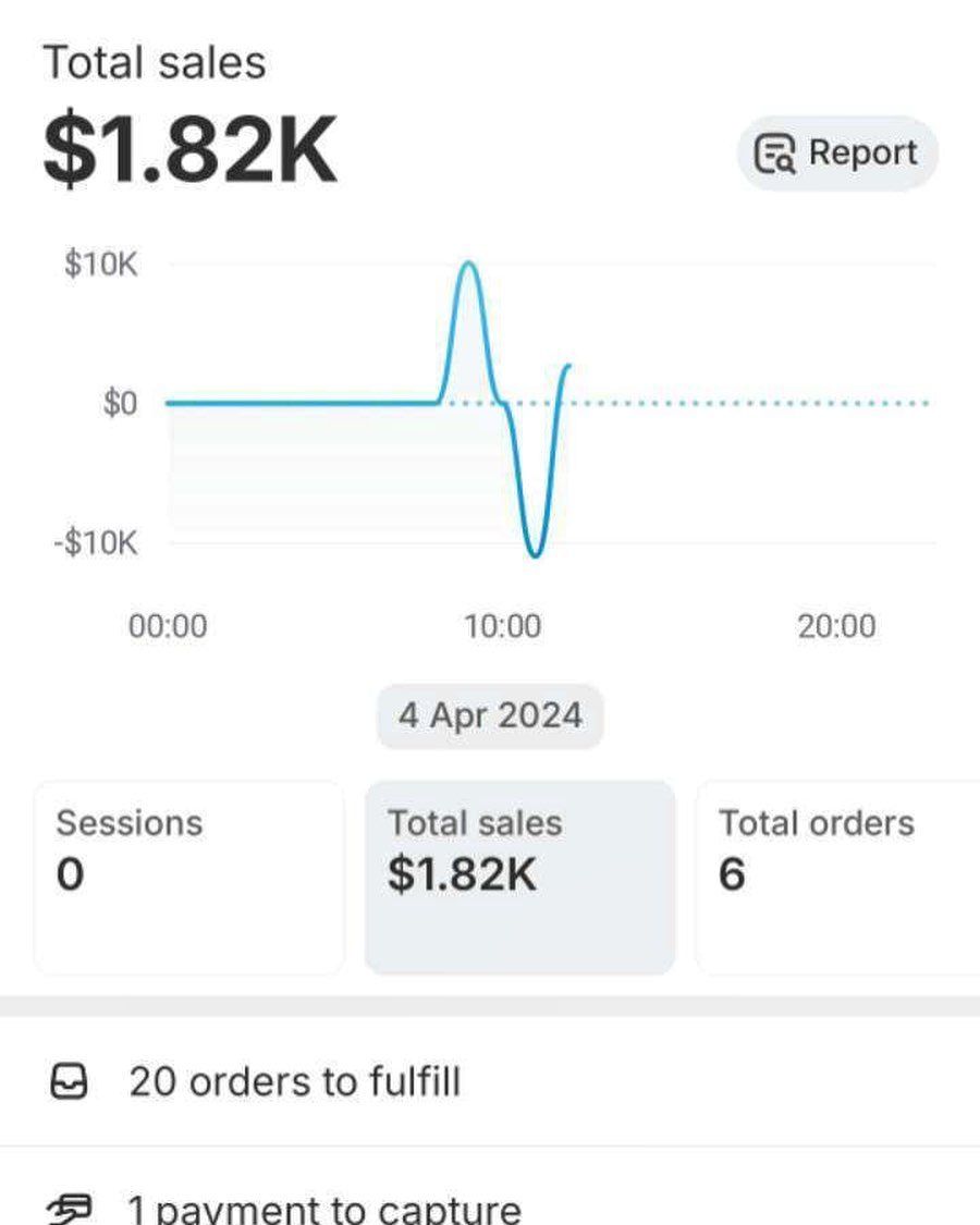 Screenshot of a student sales dashboard showing earnings from mini digital toolkits targeting low-competition micro-niches in 2026, ideal for resellers seeking untapped opportunities.