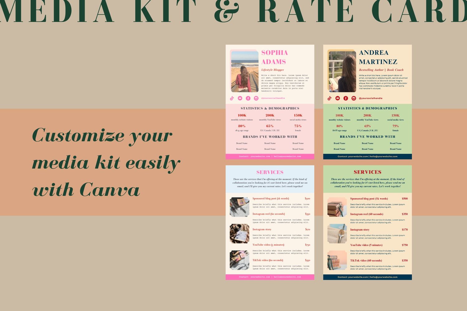 Customize your media kit easily with Canva. Example of a template without modifying, and the same template customized.