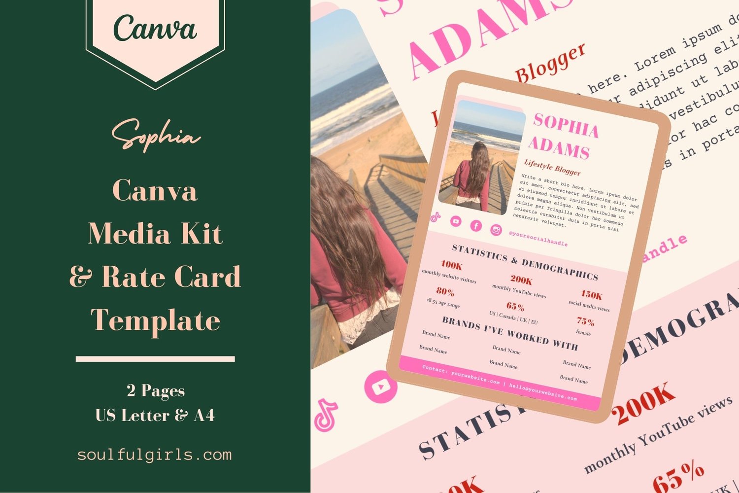 Canva Media Kit And Rate Card Template - Sophia. Cover.