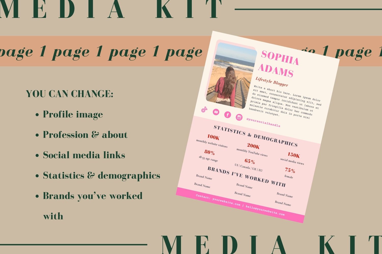 In the media kit template for Canva, you can change your profile image, profession and about, social media links, statistics and demographics, contact information, and brand you’ve worked with. Example of the media kit page.