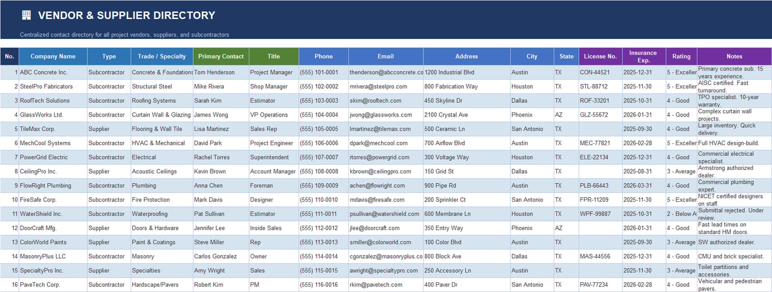 Vendor and Supplier Directory sheet listing subcontractors and suppliers with contact details, specialties, licenses, insurance expiry, ratings, and notes.