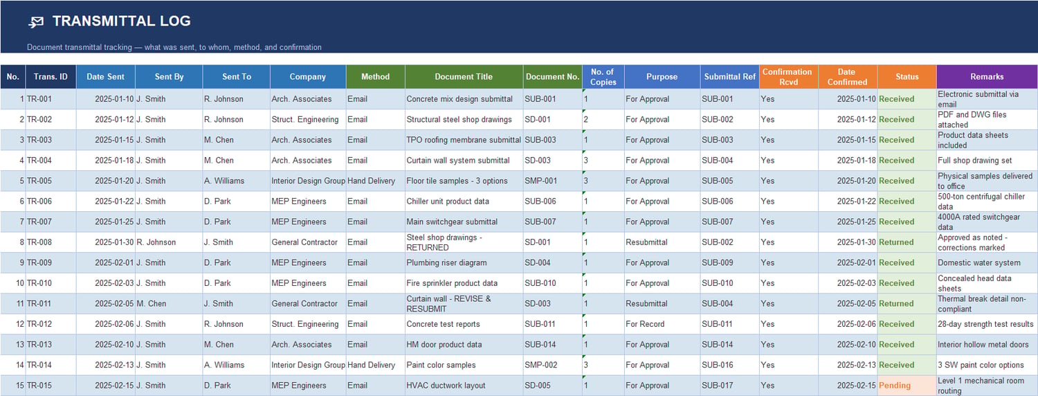 Transmittal Log sheet for tracking document submissions, recipients, companies, methods, confirmation dates, and transmittal status history.