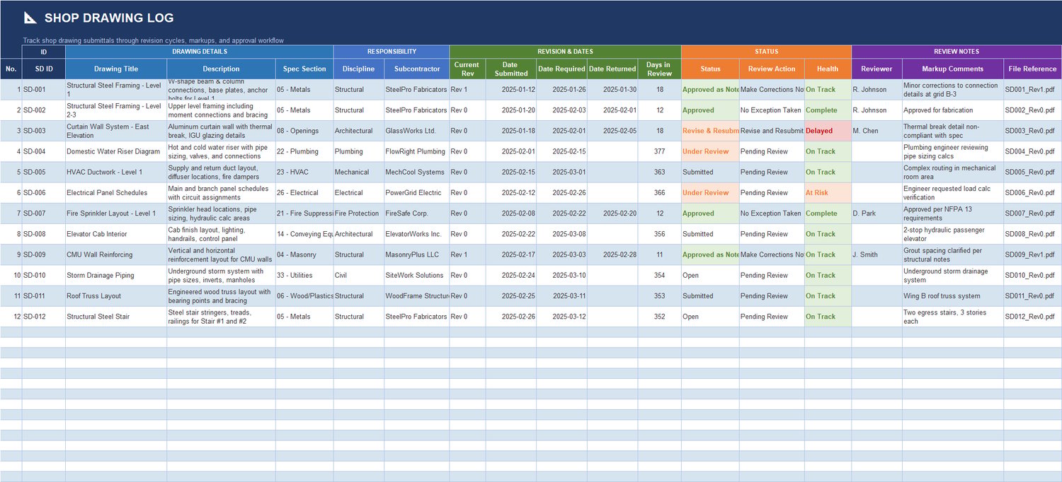 Shop Drawing Log sheet managing drawing submissions, revisions, return dates, review actions, reviewer comments, and drawing status.