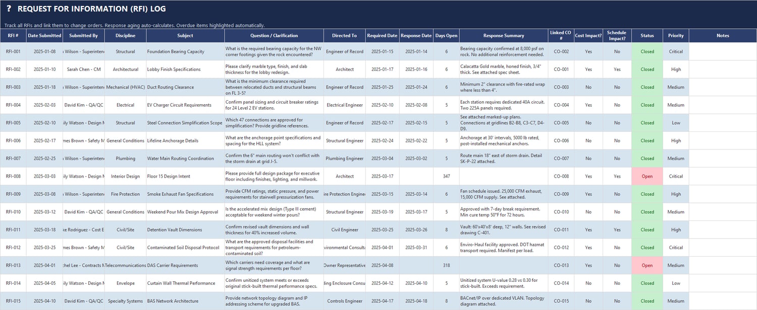 Construction RFI log template in Excel linked to change orders with response dates, days open, cost and schedule impact flags, status, and priority tracking