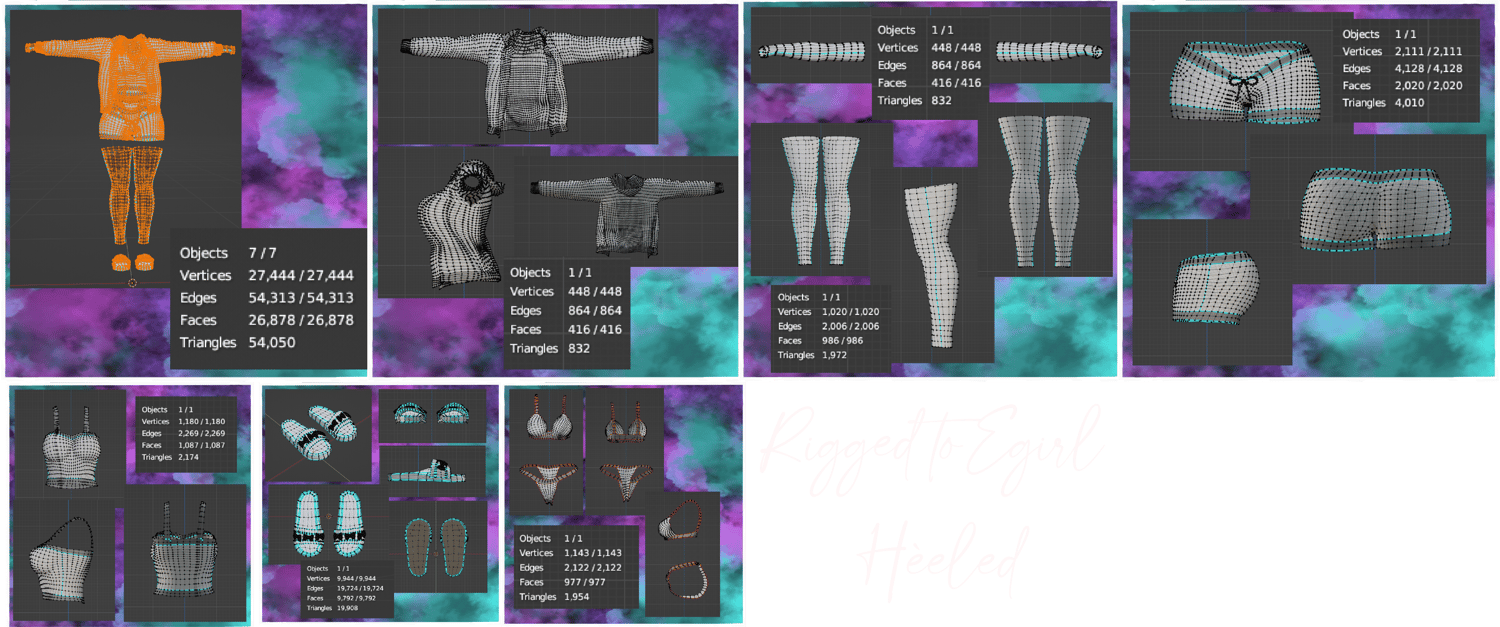 Outfit Statistics