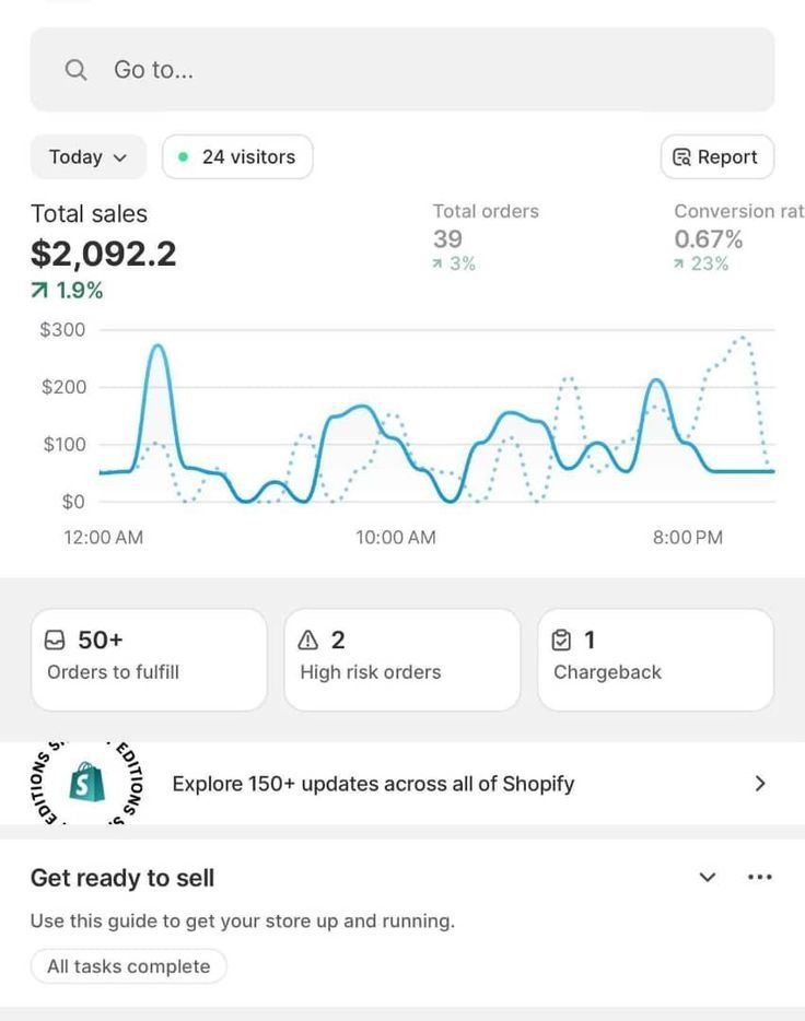 Screenshot of a student sales dashboard showing earnings from mini swipe & tutorial packs targeting low-competition micro-niches in 2026, ideal for resellers seeking untapped opportunities.