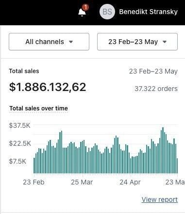 Screenshot of a student sales dashboard showing earnings from micro swipe & planning kits targeting low-competition micro-niches in 2026, ideal for resellers seeking untapped opportunities