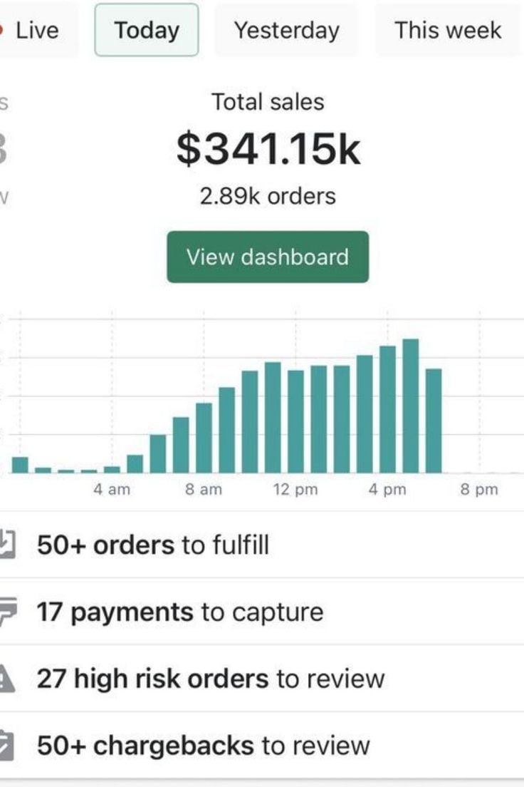 Screenshot of a student sales dashboard showing earnings from mini productivity kits targeting low-competition micro-niches in 2026, ideal for resellers seeking untapped opportunities.