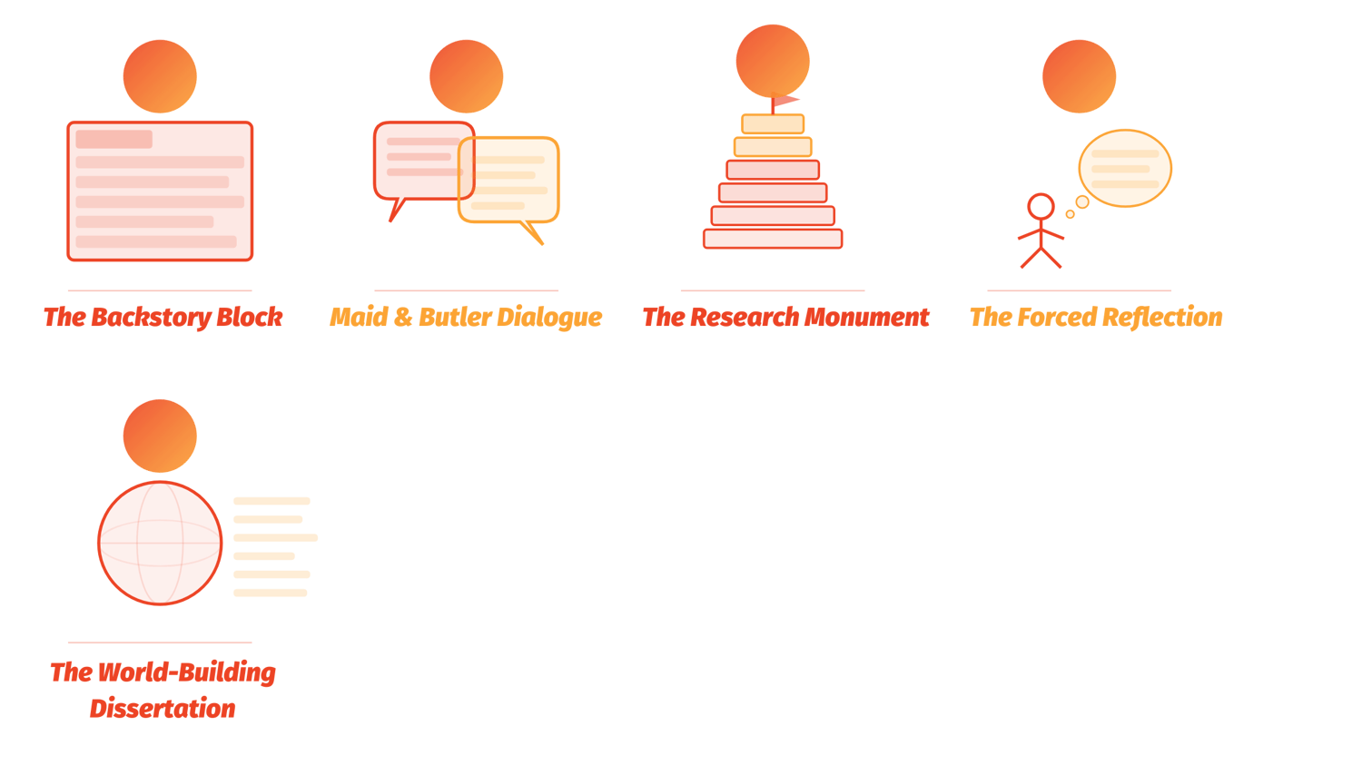 Five Infodump Patterns