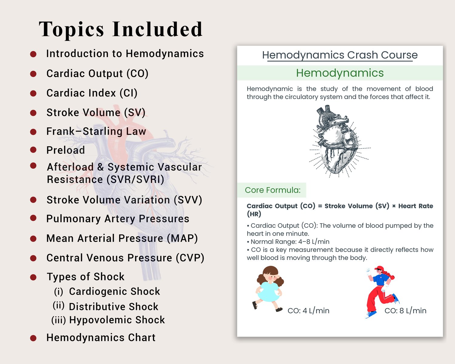 Hymodiamic Notes Hemodynamics Study Guide | ICU Nursing Crash Course & Critical Care ...