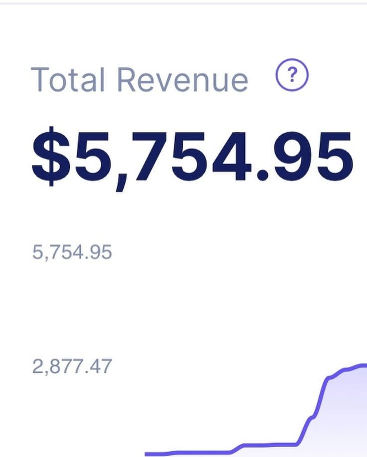 Screenshot of a student sales dashboard showing earnings from micro template + swipe packs targeting low-competition micro-niches in 2026, ideal for resellers seeking untapped opportunities.