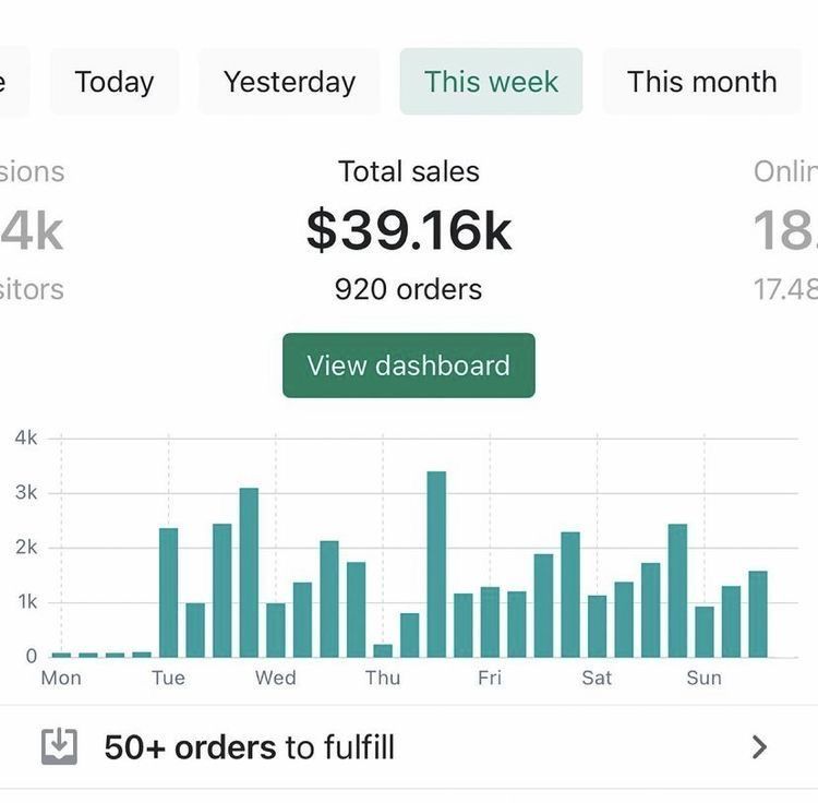 Screenshot of a student sales dashboard showing earnings from micro template + swipe packs targeting low-competition micro-niches in 2026, ideal for resellers seeking untapped opportunities.