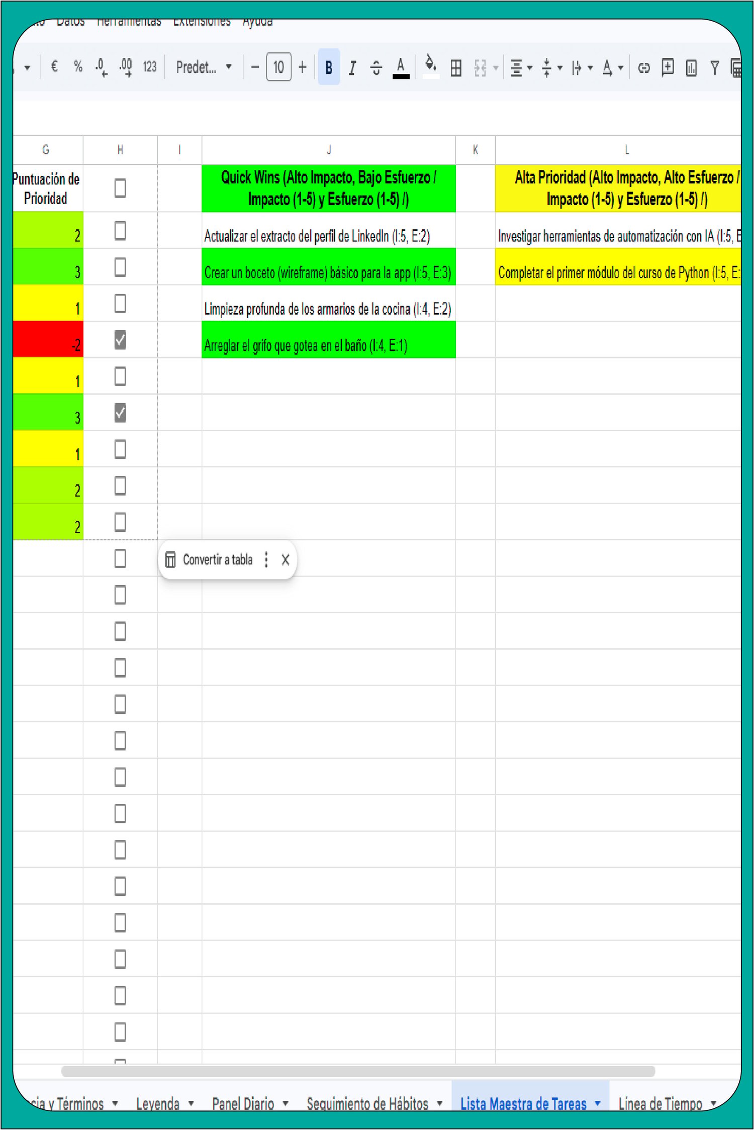 Sistema de priorización en Google Sheets: matriz de "Quick Wins" y "Alta Prioridad" basada en impacto y esfuerzo de tareas.