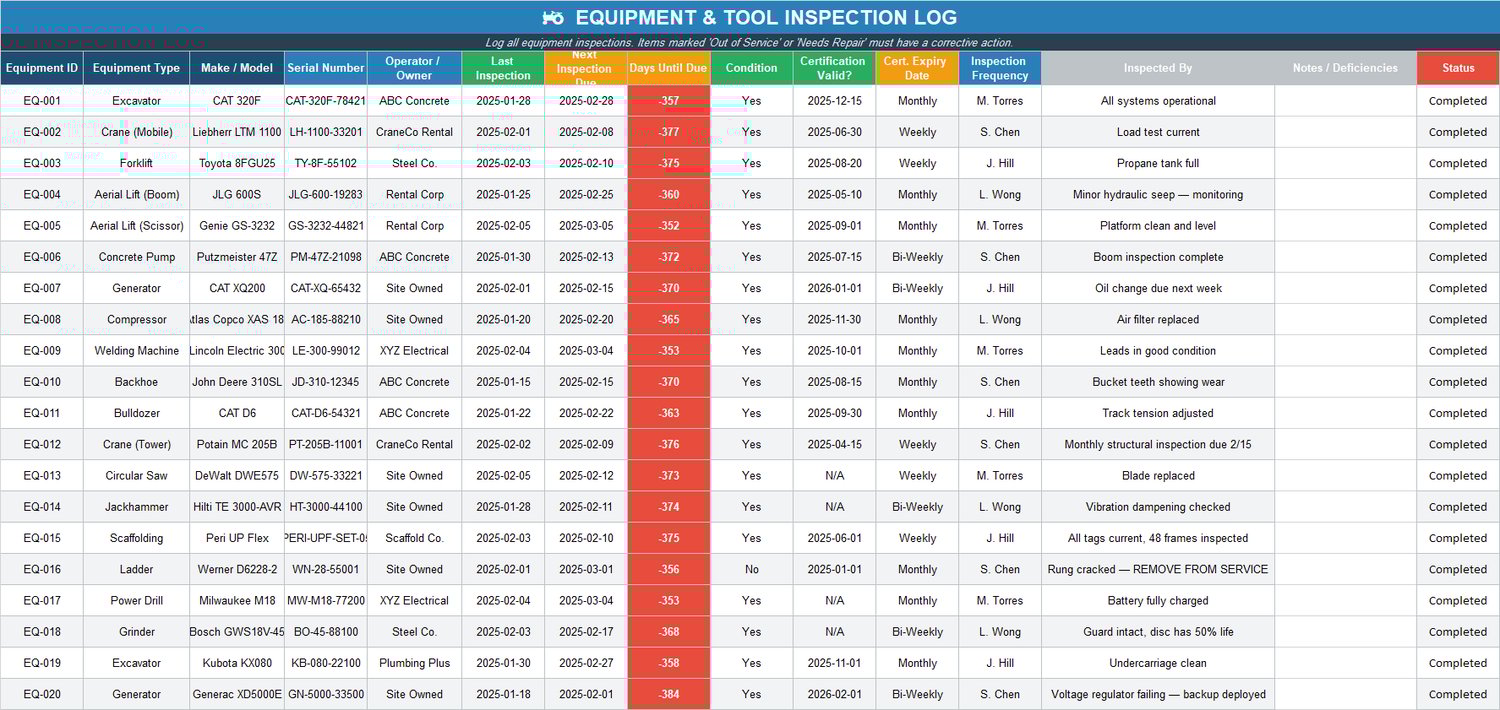 Equipment and Tool Inspection Log in Excel with inspection dates, next due dates, certification validity, inspector, and status