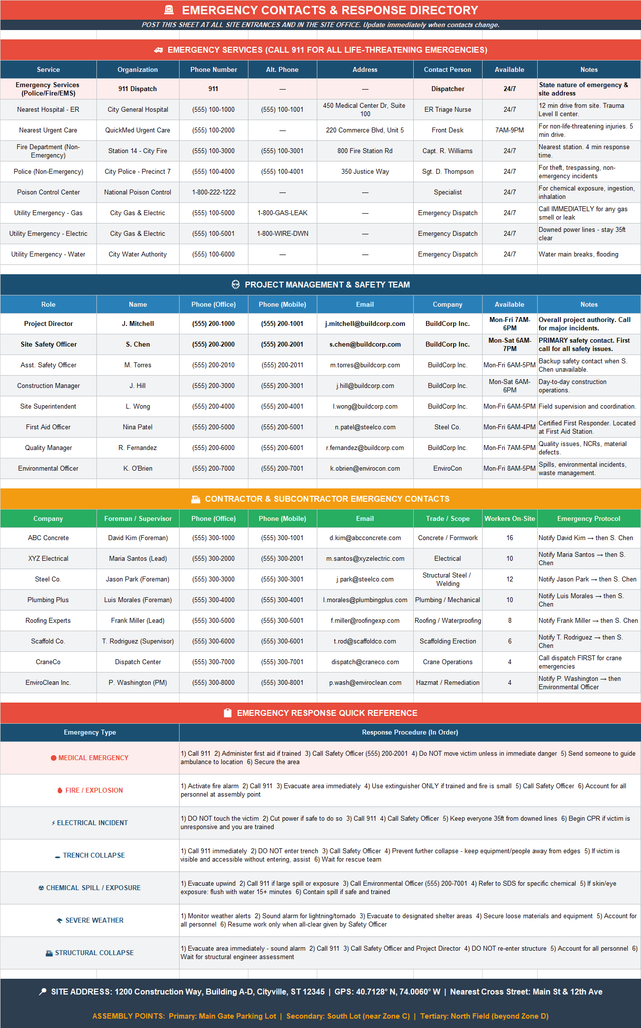 Emergency Contacts and Response Directory Excel sheet with services, safety team, subcontractors, and quick emergency procedures