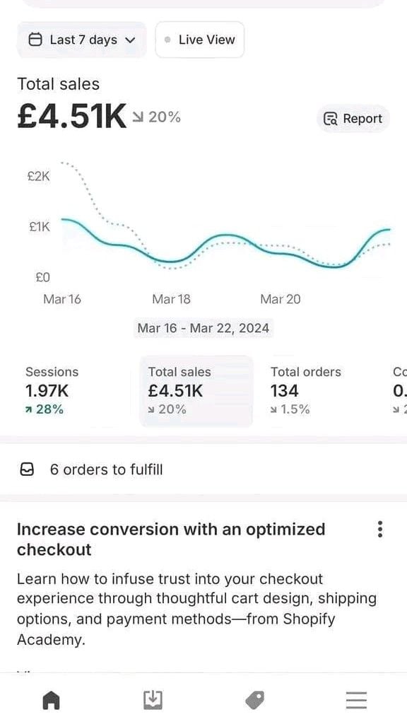 Laptop showing AI tools, mini-courses, social media templates, and planners with a digital sales dashboard highlighting profits from selling digital products in 2026, perfect for entrepreneurs targeting high-demand niches.