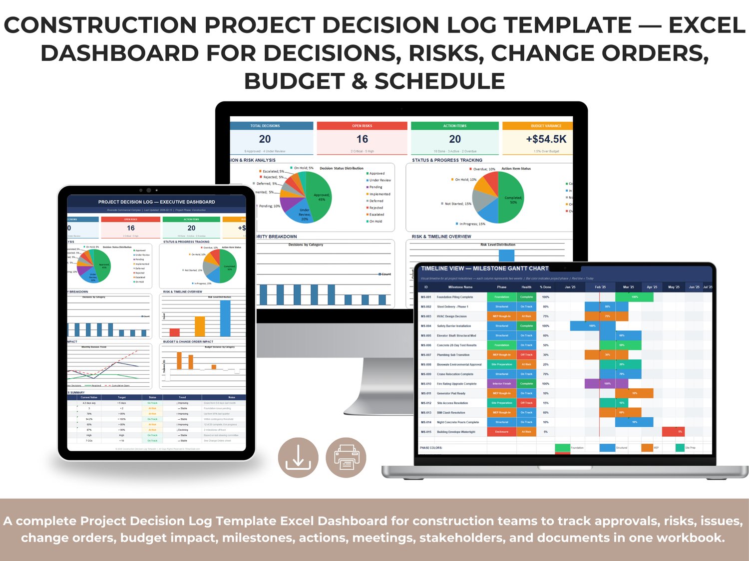 Project Decision Log Excel executive dashboard showing total decisions, open risks, action items, budget variance, charts, and KPI summary for a construction project.