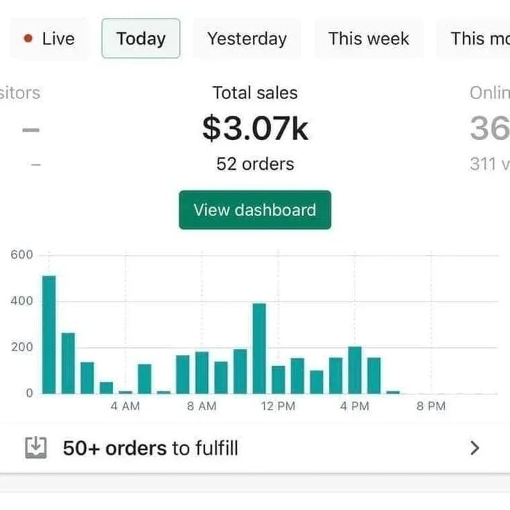 Laptop displaying AI workflow kits, micro-courses, social media templates, lead generation packs, and hyper-niche kits with a digital sales dashboard showing earnings from selling digital products in 2026, featuring MJ Resell products.