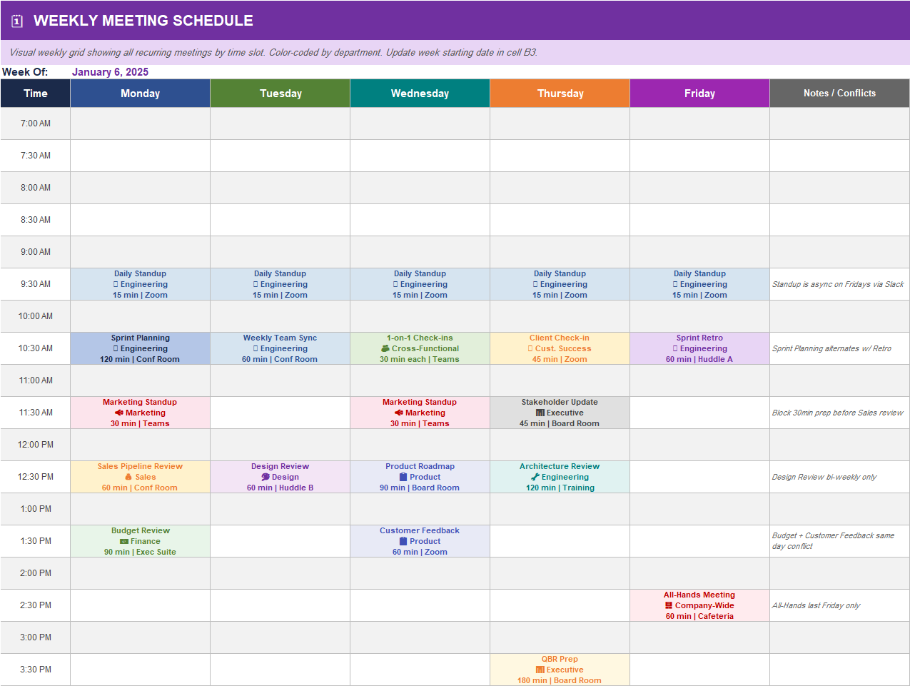 Weekly meeting schedule grid showing recurring meetings by time slot across Monday–Friday with notes for conflicts and cadence changes.