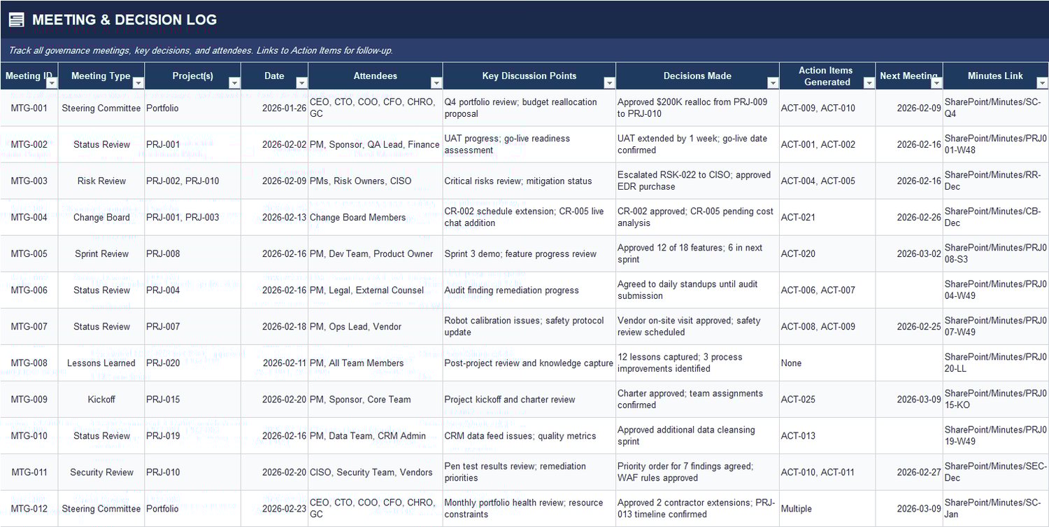 Meeting and Decision Log Excel sheet tracking meeting type, project, date, attendees, discussion points, decisions made, action items generated, and minutes link.