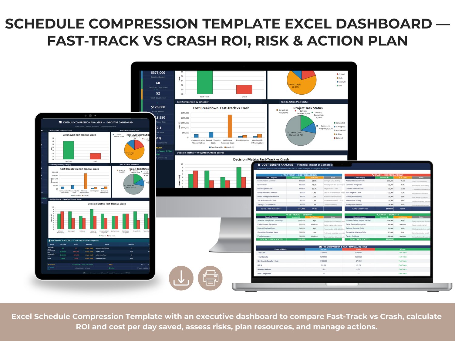 Schedule Compression Analyzer Template Excel Dashboard showing fast-track vs crash days saved, cost comparison, ROI metrics, risk distribution, and decision matrix results
