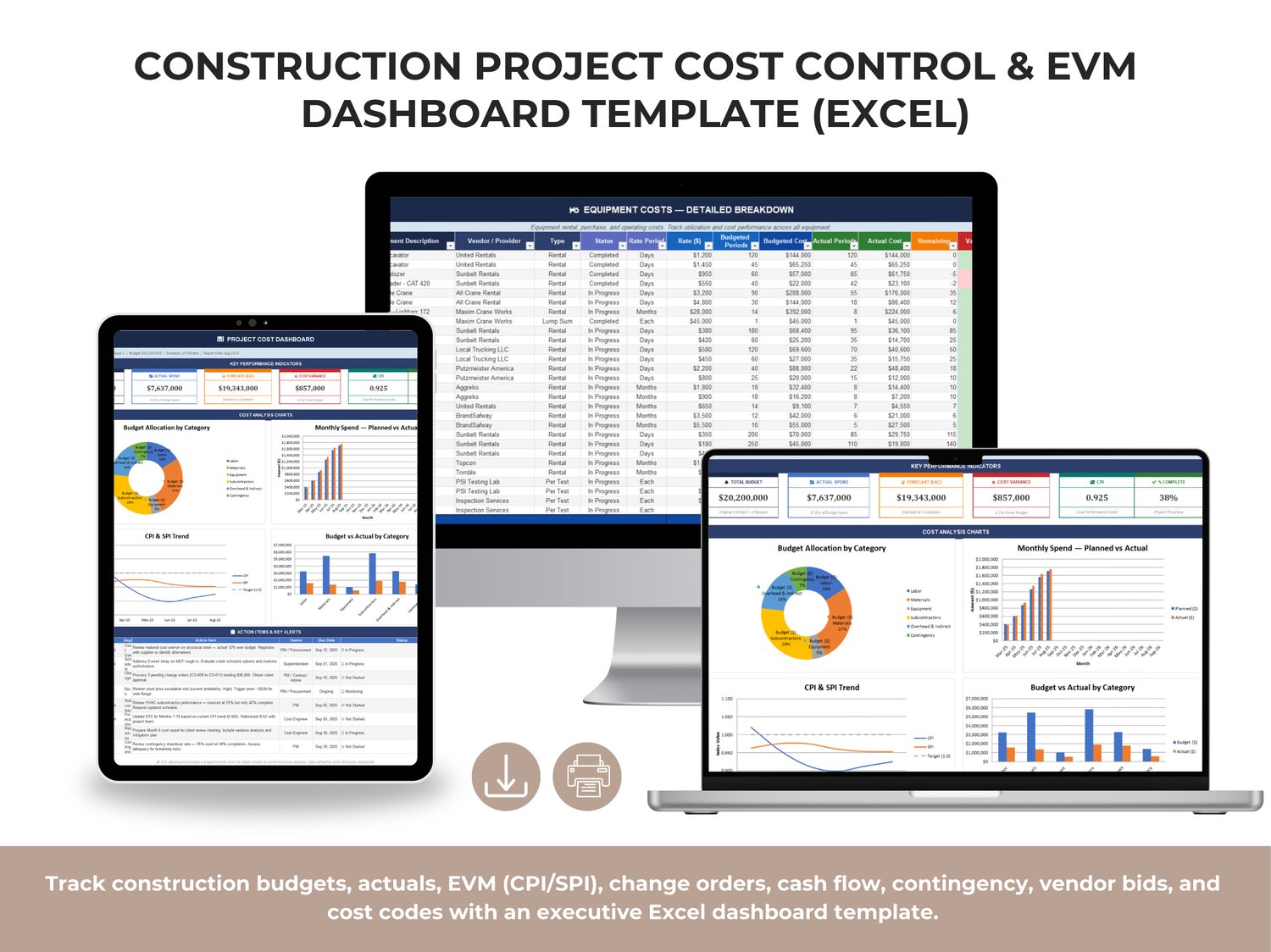 Construction cost control Excel dashboard template with budget, actual spend, EAC forecast, CPI, percent complete, charts, and action items.