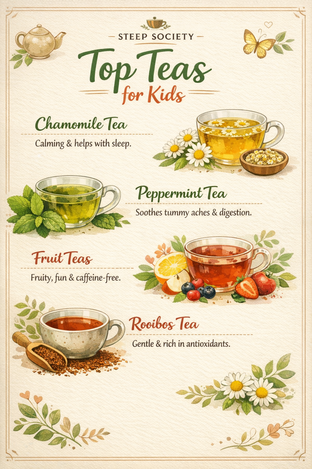 Top Teas for Kids, Chamomile, Peppermint, Fruity, Roobis Teas