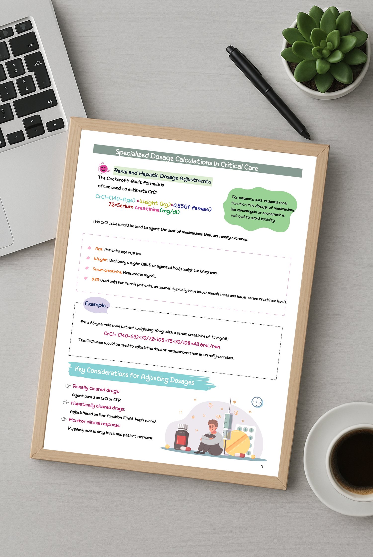 Dosage Calculations Bundle | Nursing Med Math Study Guide (PDF) - Payhip