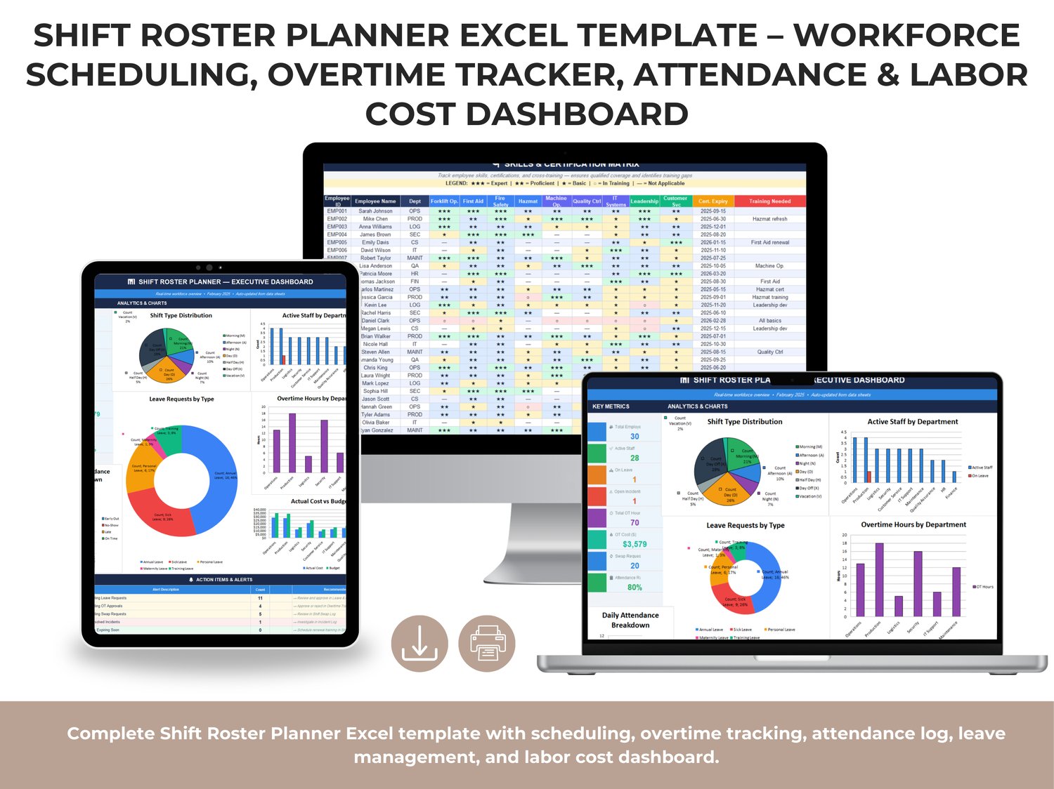 Shift Roster Planner Excel template executive dashboard showing workforce KPIs, overtime cost, attendance rate, and labor cost analysis