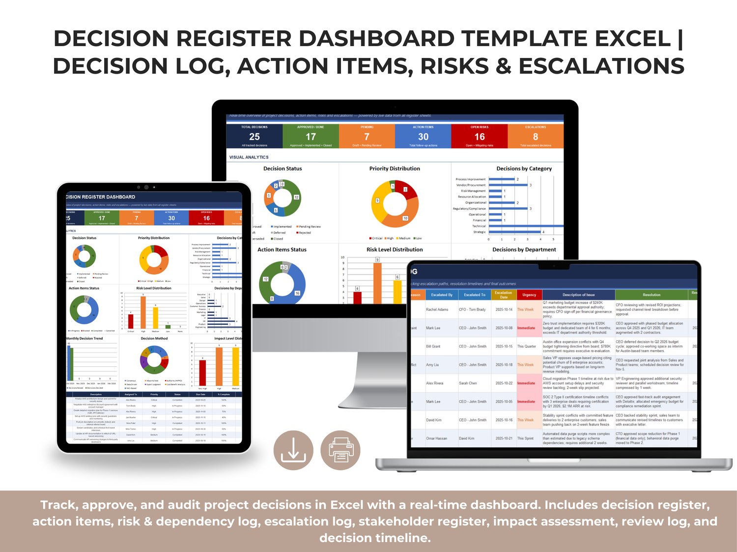 Decision Register Dashboard Template Excel – Complete Decision Log, Action Items Tracker, Risk Register, Escalation Log and Impact Assessment System