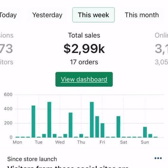 Laptop displaying AI productivity packs, micro-courses, social media templates, lead generation kits, and hyper-niche digital products with a sales dashboard showing earnings from selling digital products in 2026, featuring MJ Resell products.