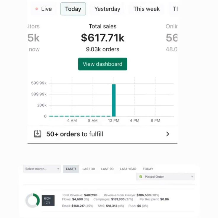 Digital products are still one of the fastest ways to earn online in 2026. The secret to success is selling in niches with high demand and low competition. Here are the best opportunities to start selling today.  Best AI Productivity & Content Packs  AI a