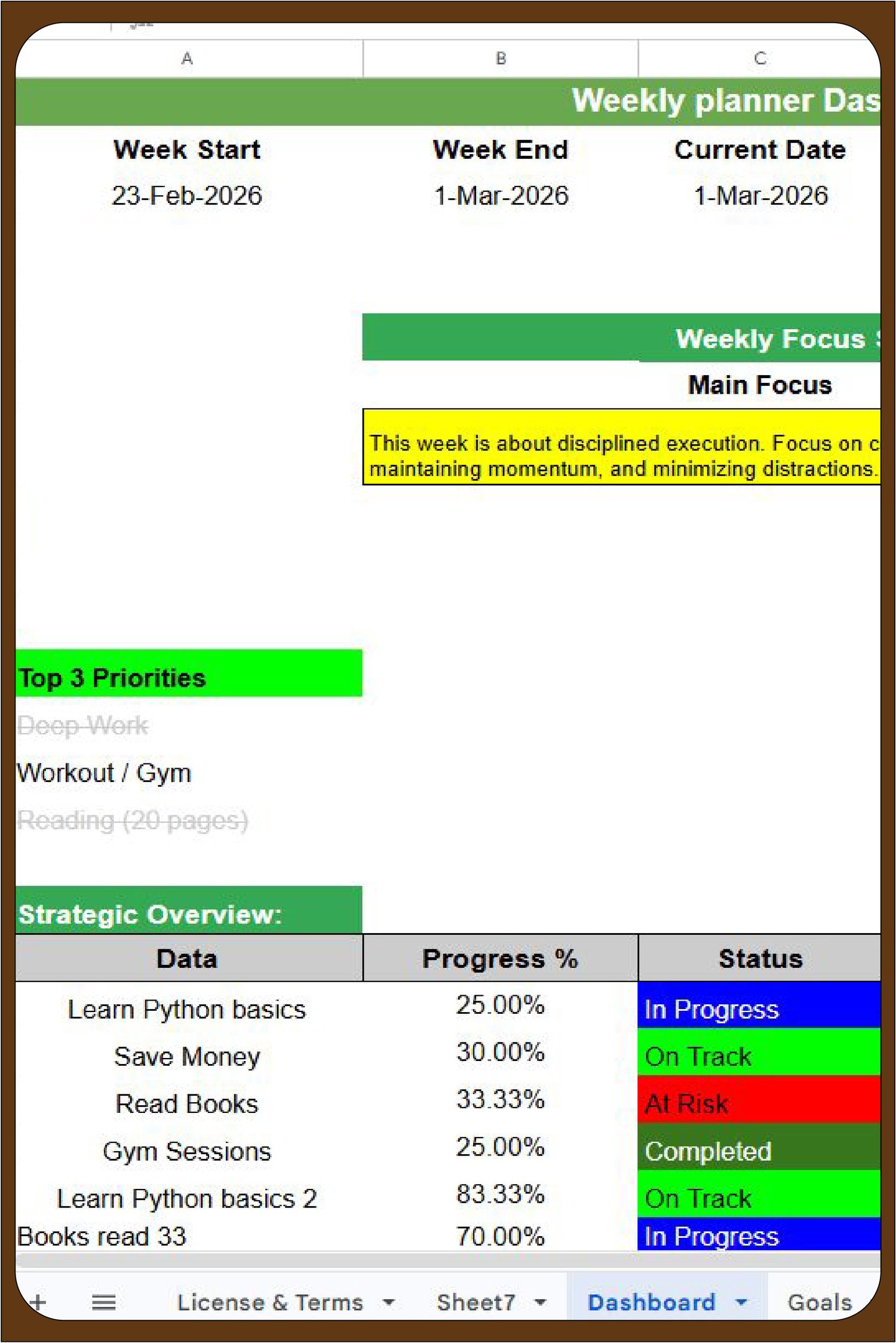 Google Sheets strategic dashboard showing weekly goals, progress bars, and color-coded status tracking for productivity.