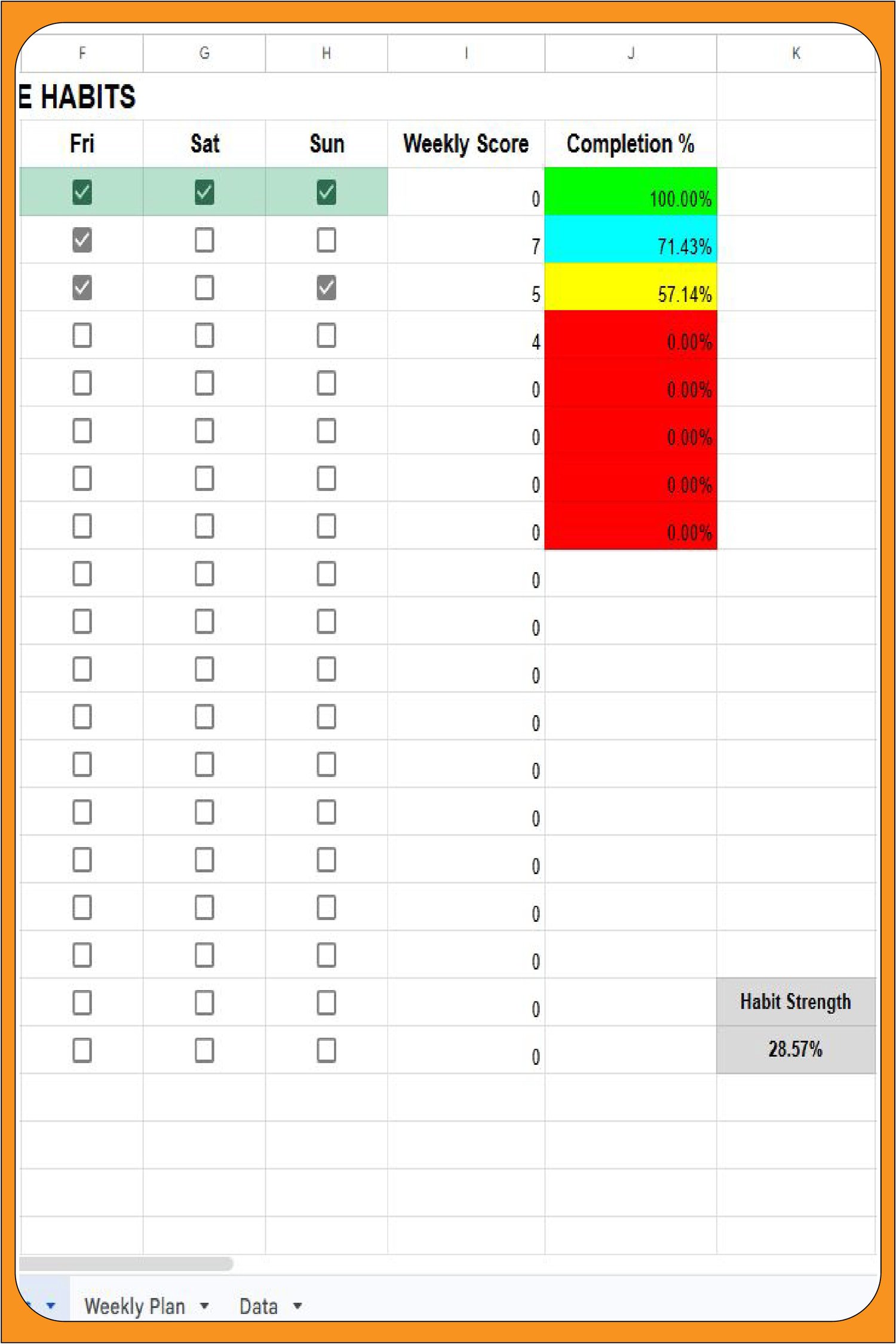 Google Sheets habit tracker with color-coded completion percentages and a weekly habit strength score for personal growth.
