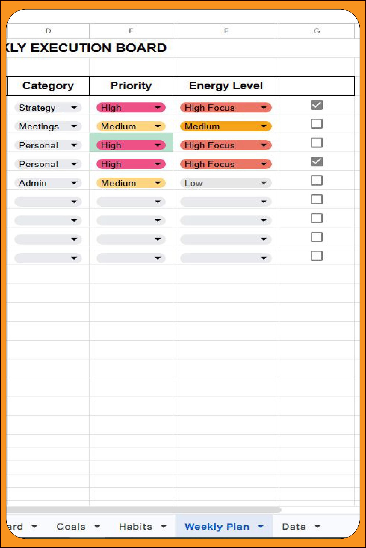 Google Sheets execution board featuring task priority labels, energy level dropdowns, and checkboxes for automated progress tracking