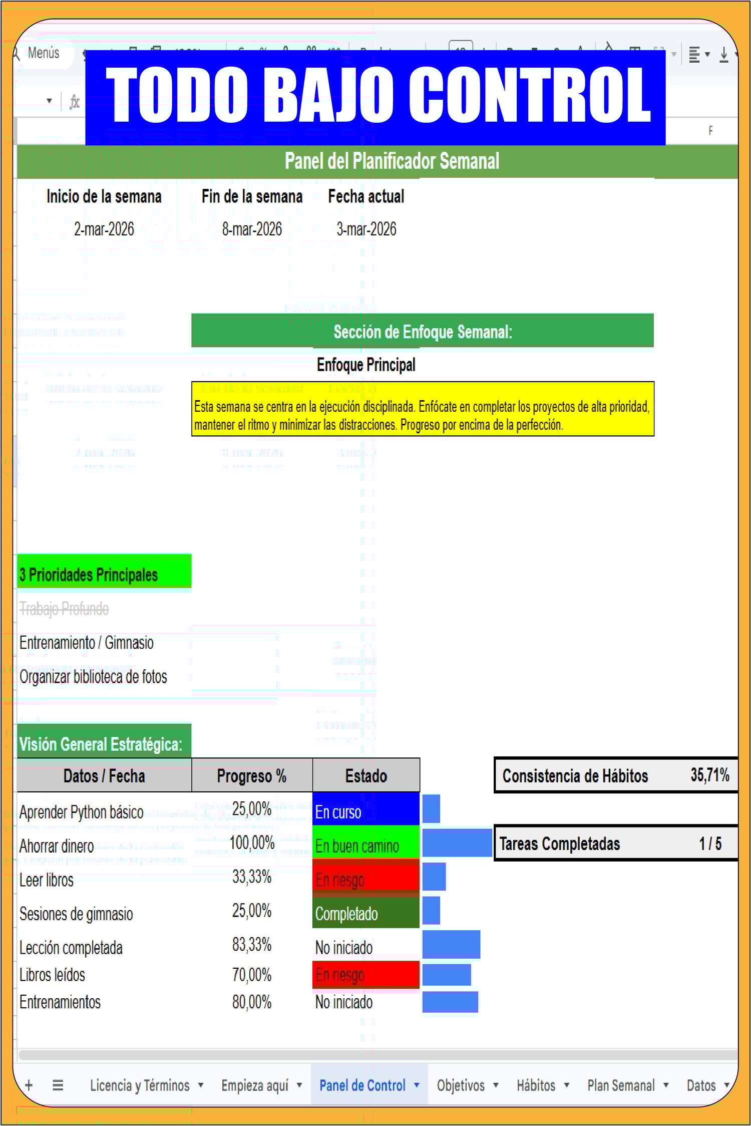 Dashboard estratégico en Google Sheets con barras de progreso, estados de objetivos por colores y seguimiento de prioridades semanales automatizado.