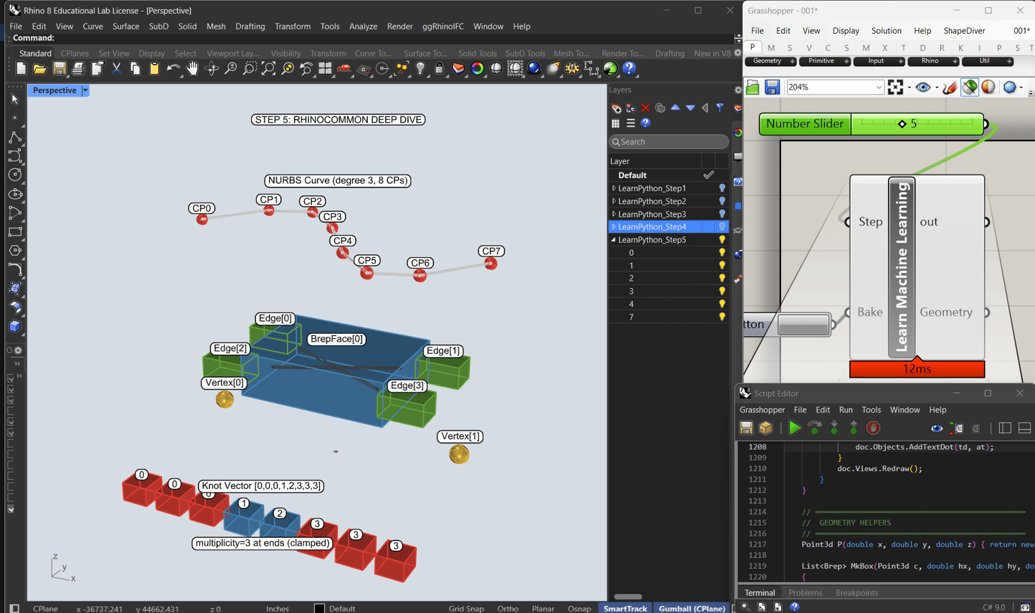 Learn Python in Grasshopper — PhD Research Edition