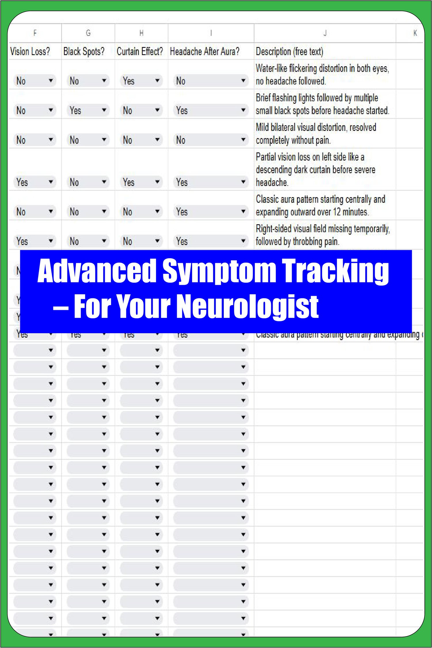 Detailed log for neurological migraine symptoms, including visual auras and sensory disturbances