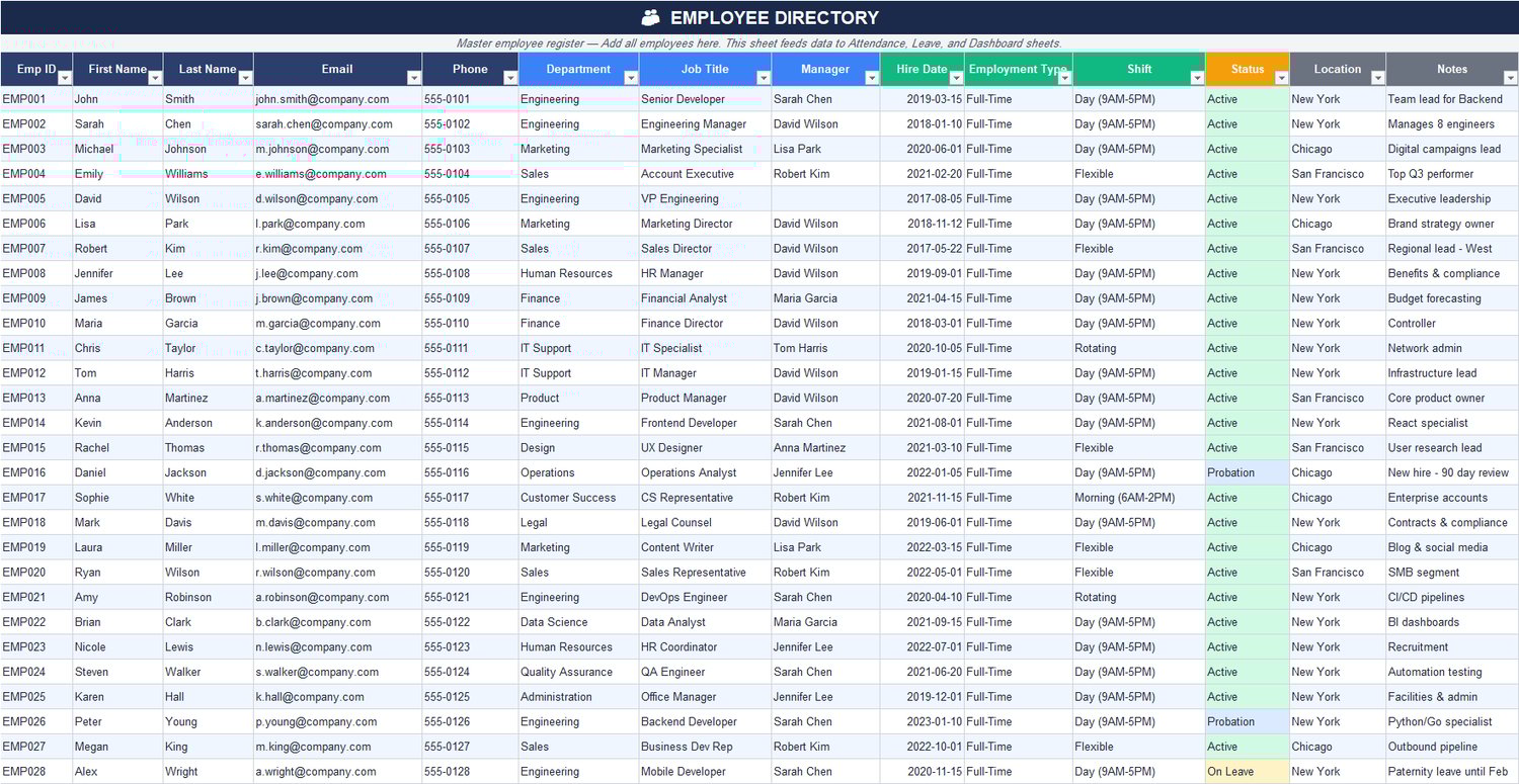 Employee Directory Excel sheet showing employee database with ID, department, job title, manager, hire date, shift schedule, and employment status.