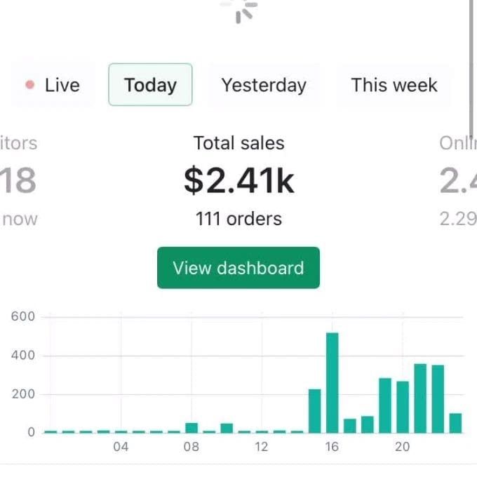 Laptop displaying AI content kits, micro-courses, social media growth templates, lead generation kits, and hyper-niche digital products with a digital sales dashboard showing earnings in 2026, featuring MJ Resell products.