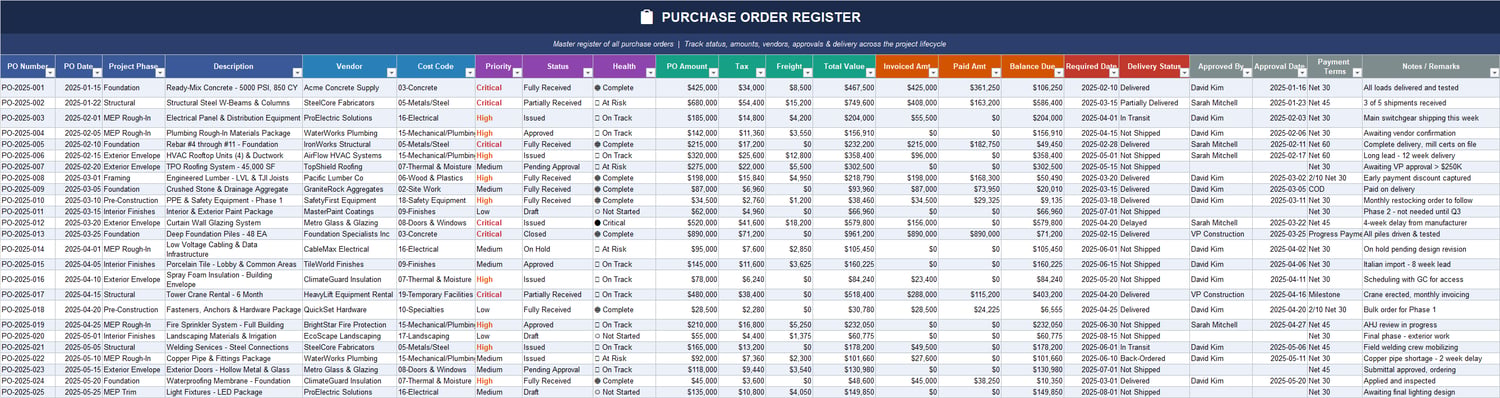 Construction purchase order register Excel template showing PO number, vendor, project phase, status, approval details, invoice tracking, and payment balance.
