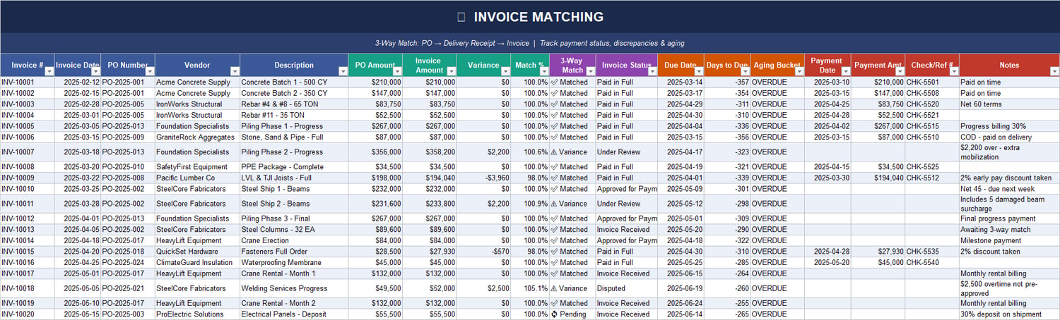 Three-way invoice matching Excel sheet showing PO value, invoice amount, payment status, invoice aging, variance tracking, and payment reconciliation.