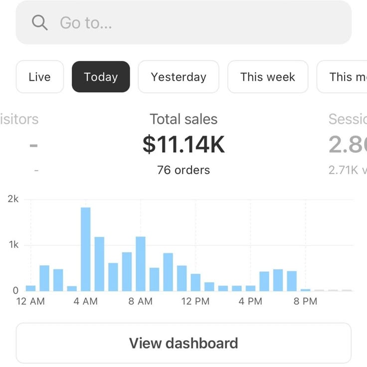 Laptop displaying printable niche planners, community templates, audio-only products, interactive digital experiences, and hyper-niche DIY kits with a digital sales dashboard showing profits from unsaturated digital products in 2026, featuring MJ Resell p