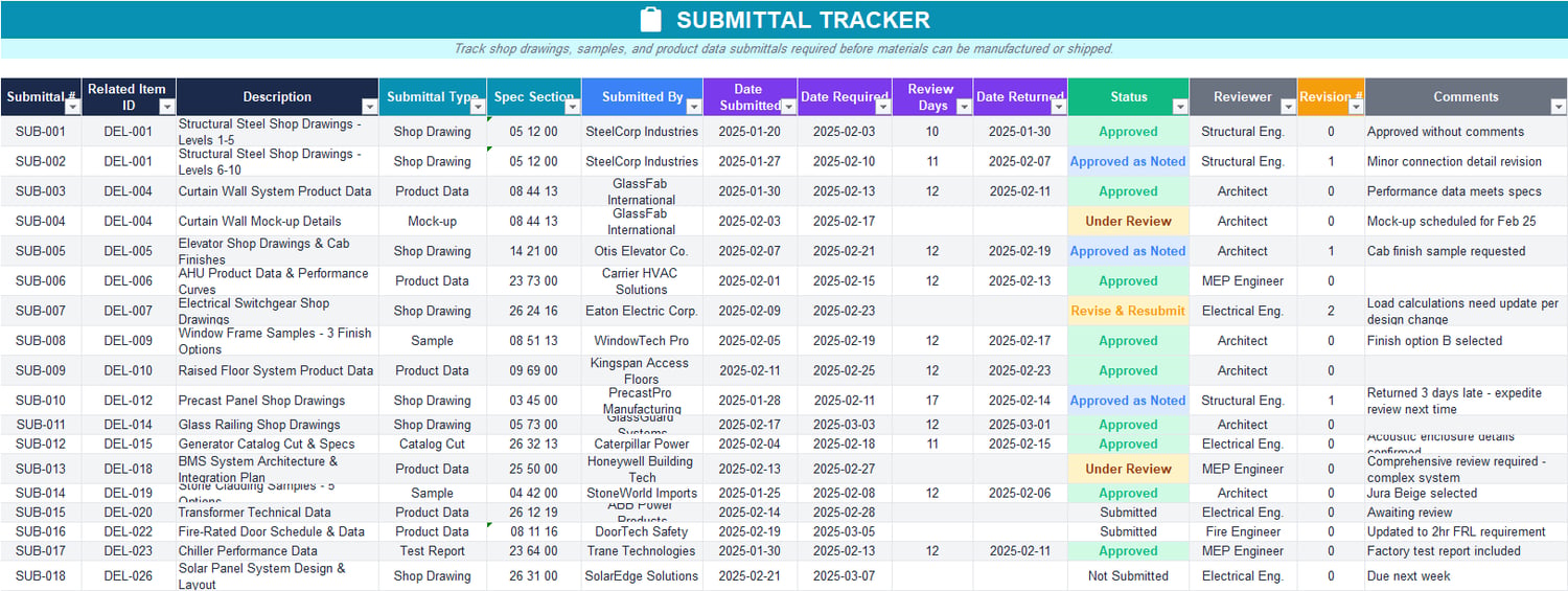 Construction submittal log Excel template tracking shop drawings, product data, samples, review timelines, approval status, revisions, and reviewer comments.