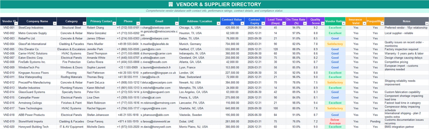 Vendor and supplier directory Excel sheet listing company contacts, contract value, lead times, delivery performance, quality score, and vendor ratings.